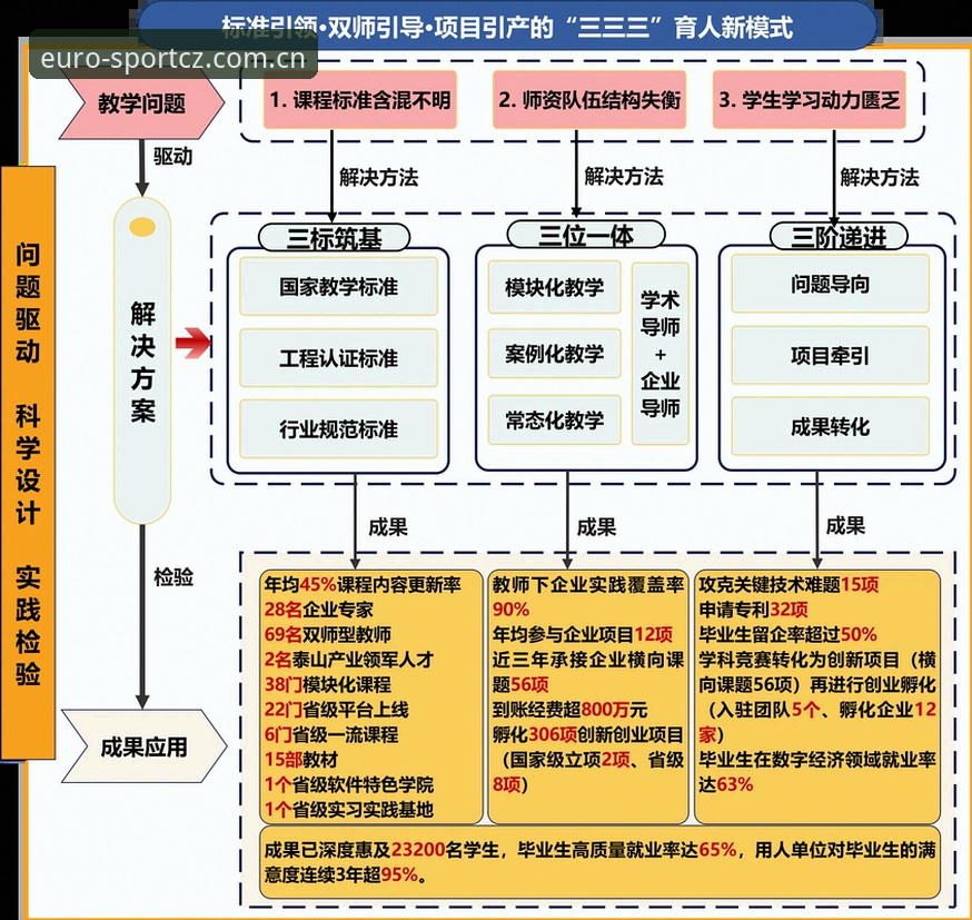 中欧体育平台热点详解：从数据实时更新到App下载的全面指南