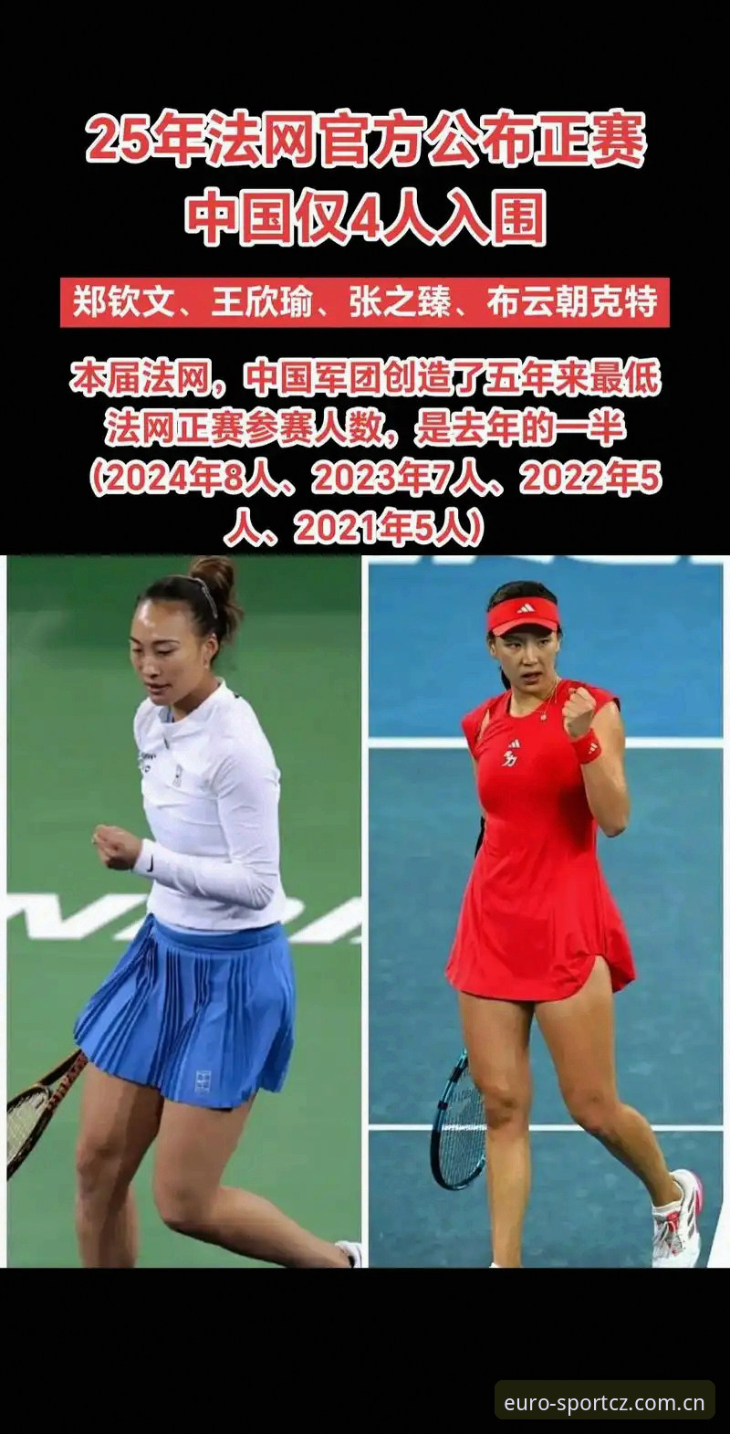 法网女单抽签结果分析：郑钦文保分压力与王欣瑜种子身份详解